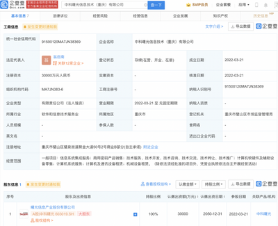 計算機及通訊設(shè)備租賃 企業(yè)數(shù)字化轉(zhuǎn)型的靈活解決方案